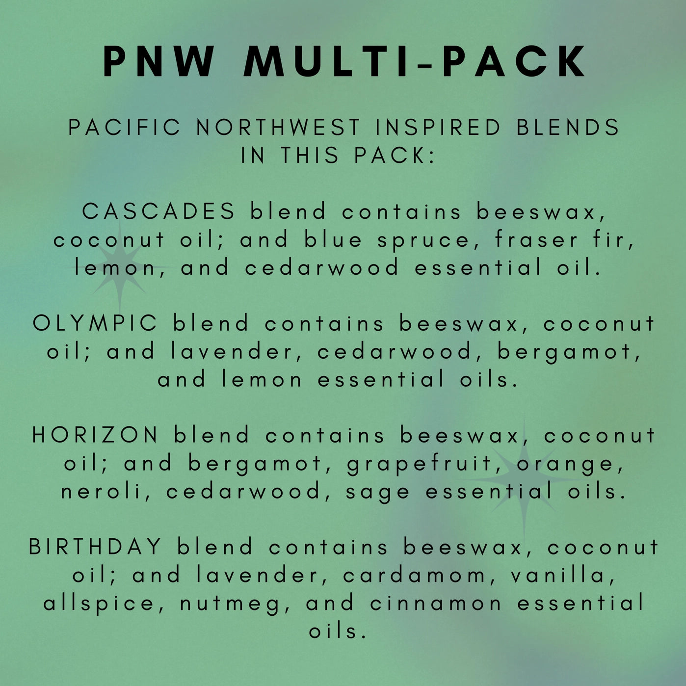 Thread Gloss - PNW Multi-pack